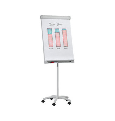Flipchart PRO Mobil, FC41, 67x95cm, hellgrau, mit Rollen