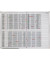 Jahresplaner SJPC bis 35 Positionen 90 x 120cm