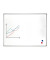 Whiteboard Pro 150 x 100cm emailliert Aluminiumrahmen