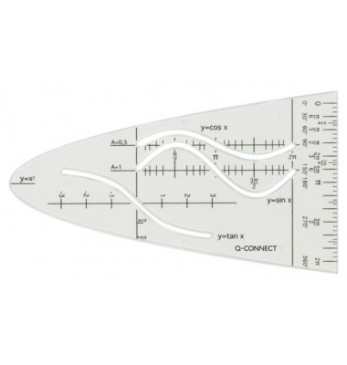 Parabel 170x70x1,5mm