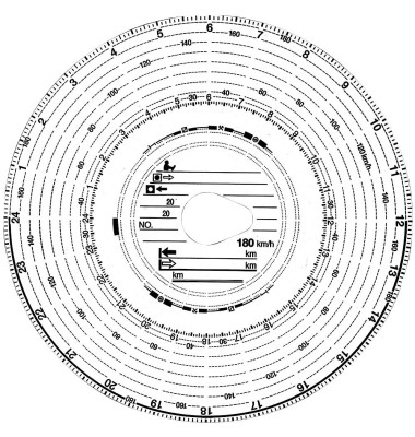 Diagrammscheibe 3103 für Automatic-Tachografen Tachoscheibe 180 km/h Automatik 12cm