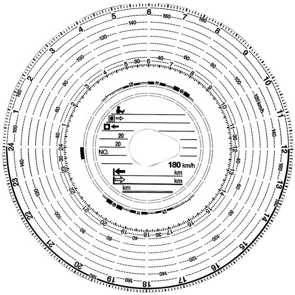 4030313801007 - Diagrammscheibe 3103 für Automatic-Tachografen Tachoscheibe 180 km h Automatik 12cm 4030313801007 3103 100 Stück
