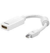 Adapter Mini-DisplayPort auf HDMI geeignet für Apple-Produkte