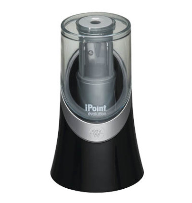 Spitzer Ipoint Evolution Sz