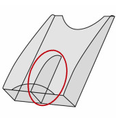 Fachteiler für DIN lang - Formate