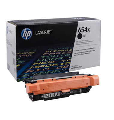 Toner 654X schwarz ca 20500 Seiten