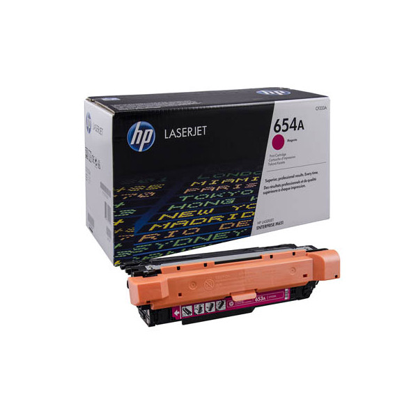 0886112501204 - Sparen Sie bis zu 100 Euro beim Kauf eines Sets aus Original HP Original 654A Toner magenta 15000 Seiten (CF333A)