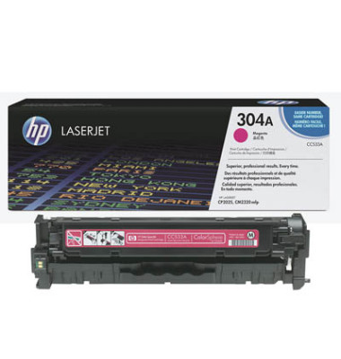 Toner 304A magenta ca 2800 Seiten