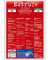 SK Beschriftungsfenster A4 213x297 mm PP-Folie m.Griffloc