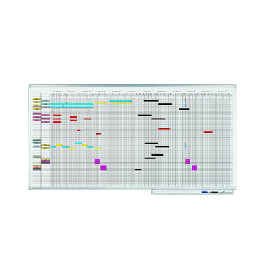 Jahresplaner Professional für 75 Personen/Objeckte 150 x 100cm