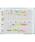 Jahresplaner Premium 33-66 Personen 90 x 120cm