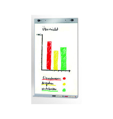 Metropol Set für Flipchartblock alusilb. Metropol Set für Flipchartblock alusilb.