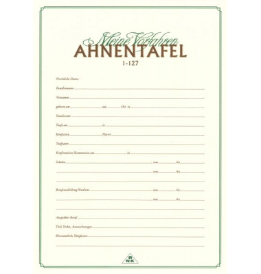 Ahnentafel 2801 A2 1-127 f.7Generat