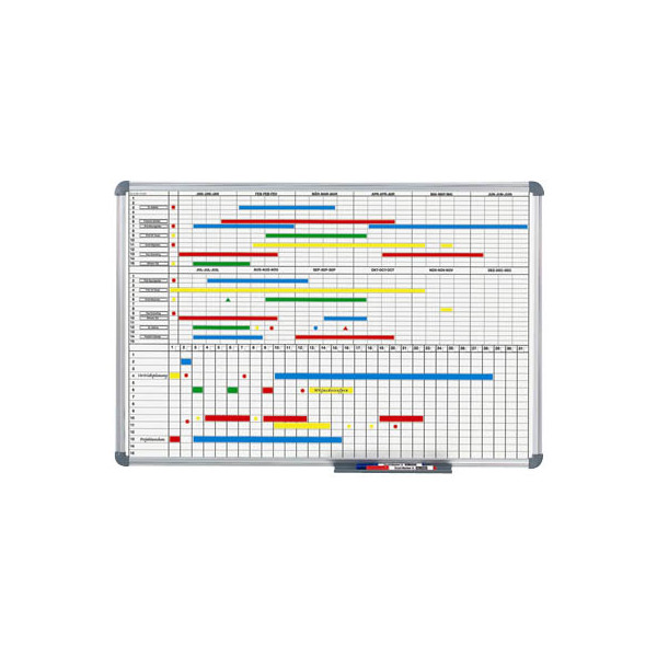 4002390080378 - MAUL Monats- Jahresplaner MAULstandard inklusive Zubehör-Set BxH 900 x 600 mm 4002390080378 - MAUL Monats- Jahresplaner MAULstandard inklusive Zubehör-Set BxH 900 x 600 mm