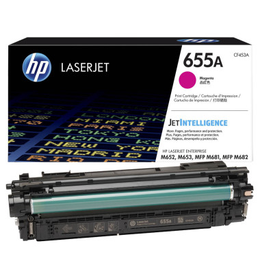 Toner 655A magenta ca 10500 Seiten