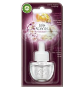 Raumduft-Nachf&uuml;ller 3005754, Sommervergn&uuml;gen, 19ml Flakon