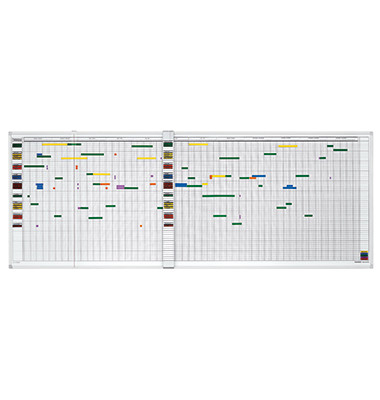 Urlaubs&uuml;bersicht 120 x 90 cm (B x H)