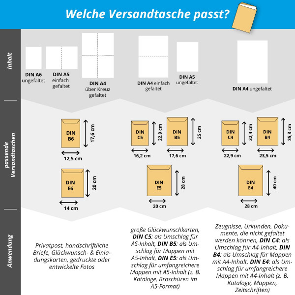 150 Versandtaschen C4 Weiß mit Fenster selbstklebend weiße Umschläge Kuverts 