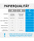 Kopierpapier Bio Top 3 extra 2100005019 A4 80g naturweiß 