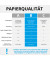 Kopierpapier Business 003R91821 A3 80g weiß 