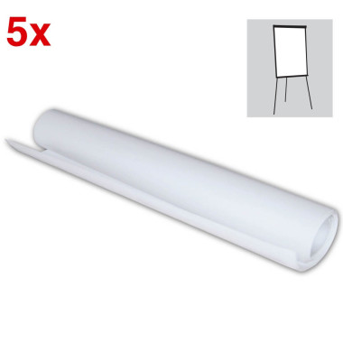 Flipchartblock F2120, 68x98cm, blanko, 80g