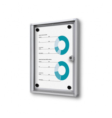 Schaukasten Economy XS B1