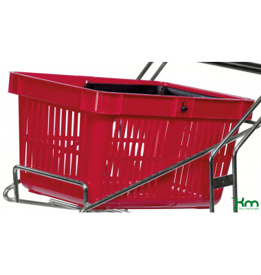 Zubehör - Gitterwagen rot bis 15 kg  480x330x250mm KM3261-R