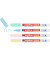 Windowmarker Kreidemarker, 4085-4-1PAS, Etui, 4-farbig sortiert, 1-2mm, Rundspitze