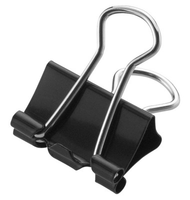 Foldbackklammern Foldbackklammern