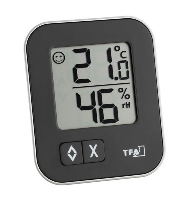MOXX Thermometer