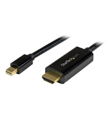 HDMI Kabel 2,0 m