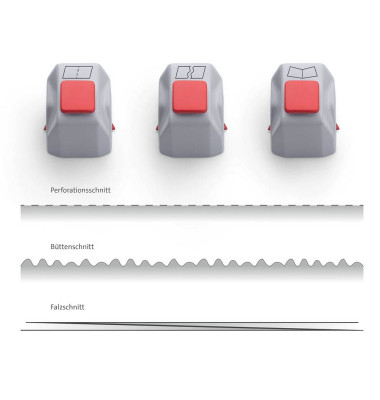 Creativ-Set 981 Messerkopf f&uuml;r Rollenschneidemaschine