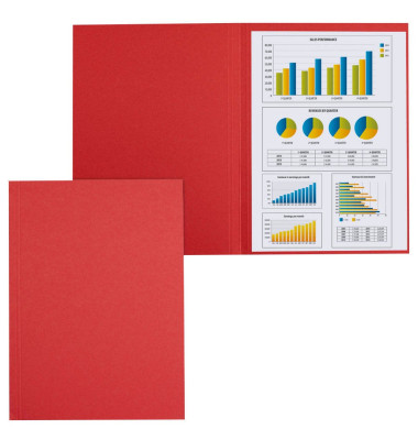Aktendeckel 80004138, A4 rot Recyclingkarton 250g