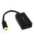 Mini-DisplayPort/HDMI Adapter MDP2HDMI 0,076 m