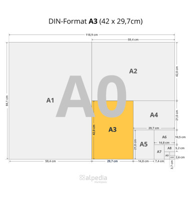 Abdeckfolie klar transparent A3 0,3 mm