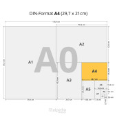 Laminierfolien A4 2 x 75 mic glänzend