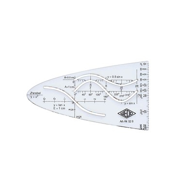 WEDO Parabelschablone transparent
