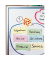 Moderationspapier 7-240300 80g/qm weiß 100 Bl./Pack.