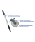 WENKO Rasenkantenroller 72,0 - 139,0 cm