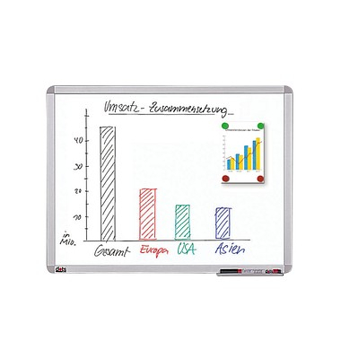 Whiteboard SC467801, 60x 45cm, spezialbeschichtet, Aluminiumrahmen