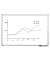Whiteboard SC467813, 90x 60cm, spezialbeschichtet, Aluminiumrahmen