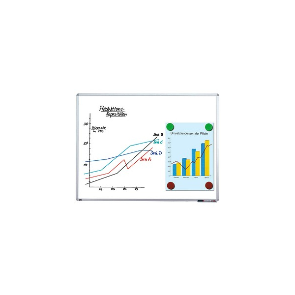 4250073735835 - AKTION Whiteboard 1200 x 900 cm weiß spezialbeschichteter Stahl + GRATIS 1 DURABLE Magnetrahmen DURAFRAME® MAGNETIC A5 silber 4250073735835 - AKTION Whiteboard 1200 x 900 cm weiß spezialbeschichteter Stahl + GRATIS 1 DURABLE Magnetrahmen DURAFRAME® MAGNETIC A5 silber
