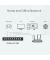 tp-link LS108G Switch 8-fach