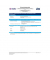 TORK 520800 Sys.S4