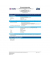 TORK 520800 Sys.S4
