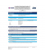TORK 520201 SYS S4