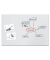 Glas-Magnetboard artverum, GL520, 150x100cm, Tempered Glas, Rückseite Metall, Glas