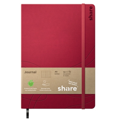 Notizbuch Y-07-07-08, rot, A5, punktkariert, 80g, 96 Blatt / 192 Seiten