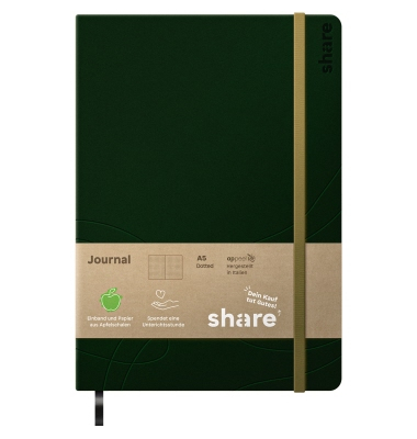 Notizbuch Y-07-07-14, share, schwarz, A5, punktiert, 80g, 96 Blatt / 192 Seiten