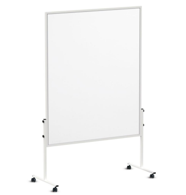 Moderationstafel ECONOMY